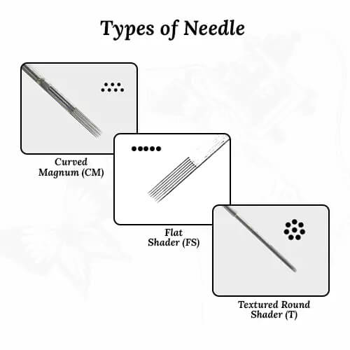 Types of Needle 