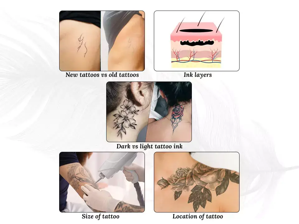 What makes tattoos difficult to remove