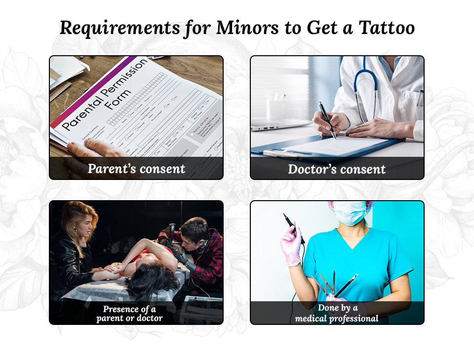 Requirements for minors to get a tattoo