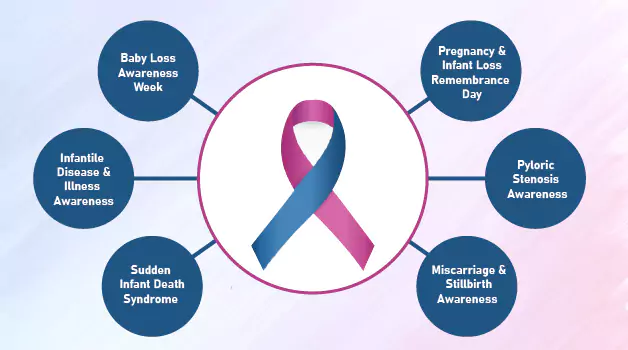 Pink and blue ribbon tattoo