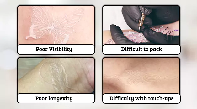 Why artists avoid lightening with white ink