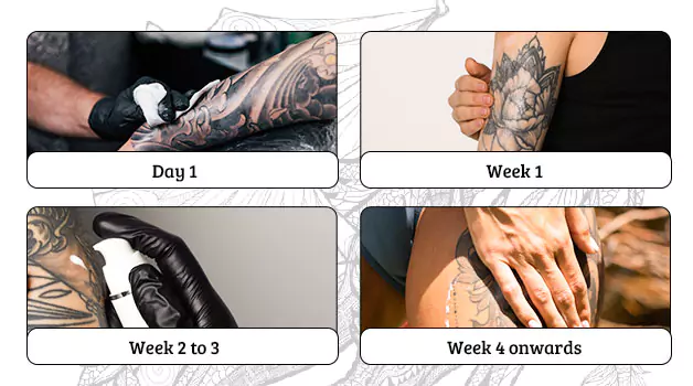 How a typical tattoo aftercare looks like