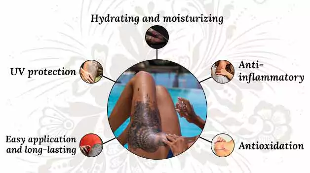 Vitamin e oil and tattoo Benefits in aftercare