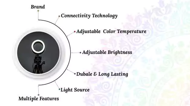 Things to consider before buying ring lights for tattooing