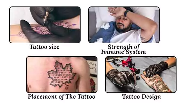 Factors determining how Long you should wait to finish a tattoo