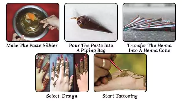 How to prepare & apply henna paste for tattoo 3