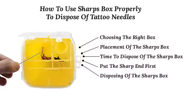How to use sharps box properly to dispose of tattoo needles