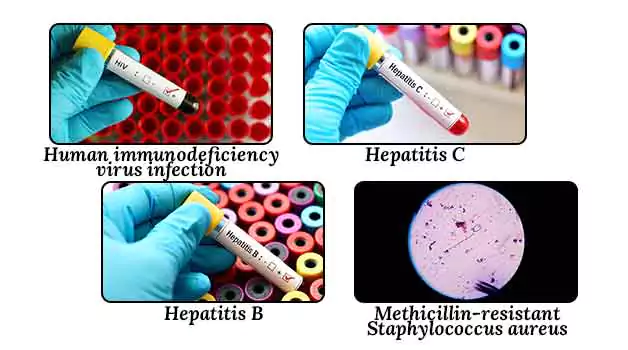 What are potential infections you can get from undisposed tattoo needle