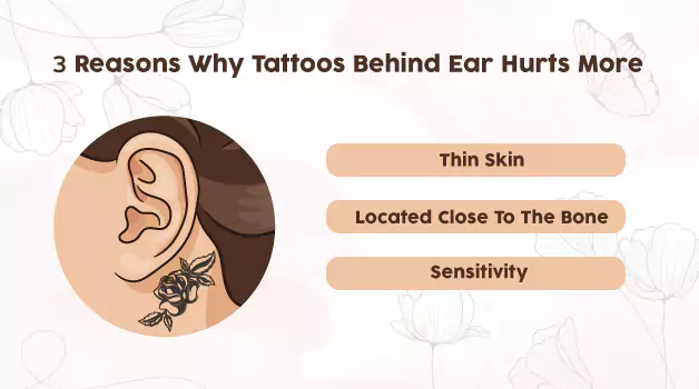 3 Reasons why tattoos behind ear hurts more