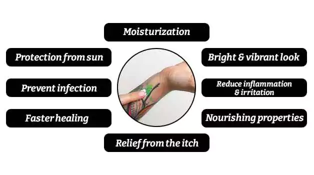 8 Benefits of using hemp lotion on a new tattoo