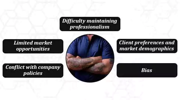 Challenges for real estate agents with tattoos
