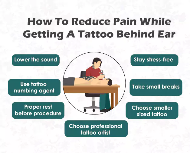 How to reduce pain while getting a tattoo behind ear