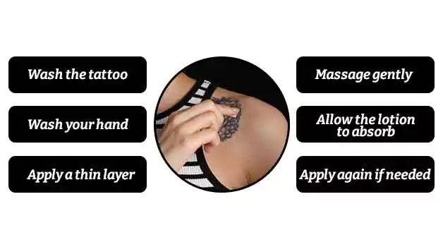 How to use hemp lotion on a new tattoo