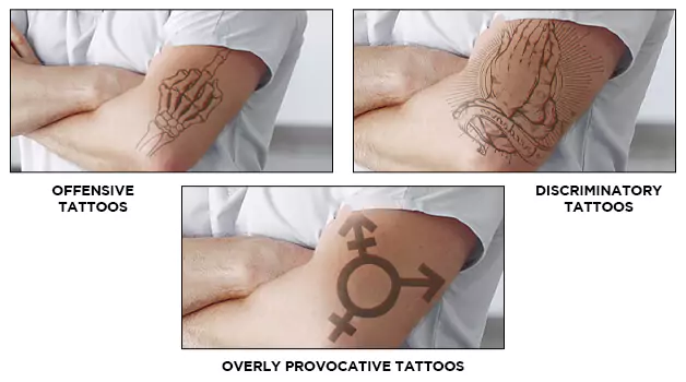 Physical therapists vs. Other medical sectors on tattoos