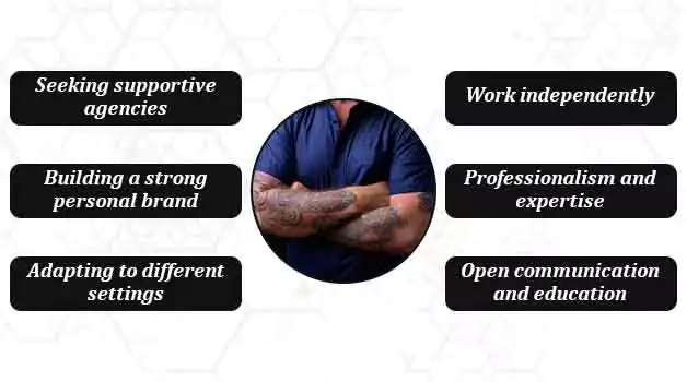 Possible challenges for having tattoo as a real estate agent and solution