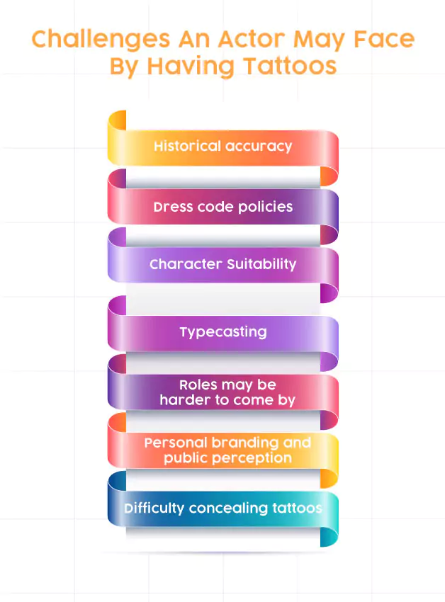 challenges-an-actor-may-face-by-having-tattoos