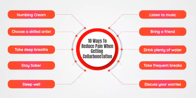 10-ways-to-reduce-pain-when-getting-a-collarbone-tattoo