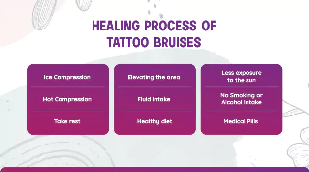 Helpful steps to help healing process of tattoo bruises