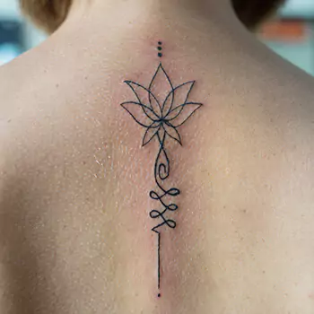 Level-of-detail-and-design-options