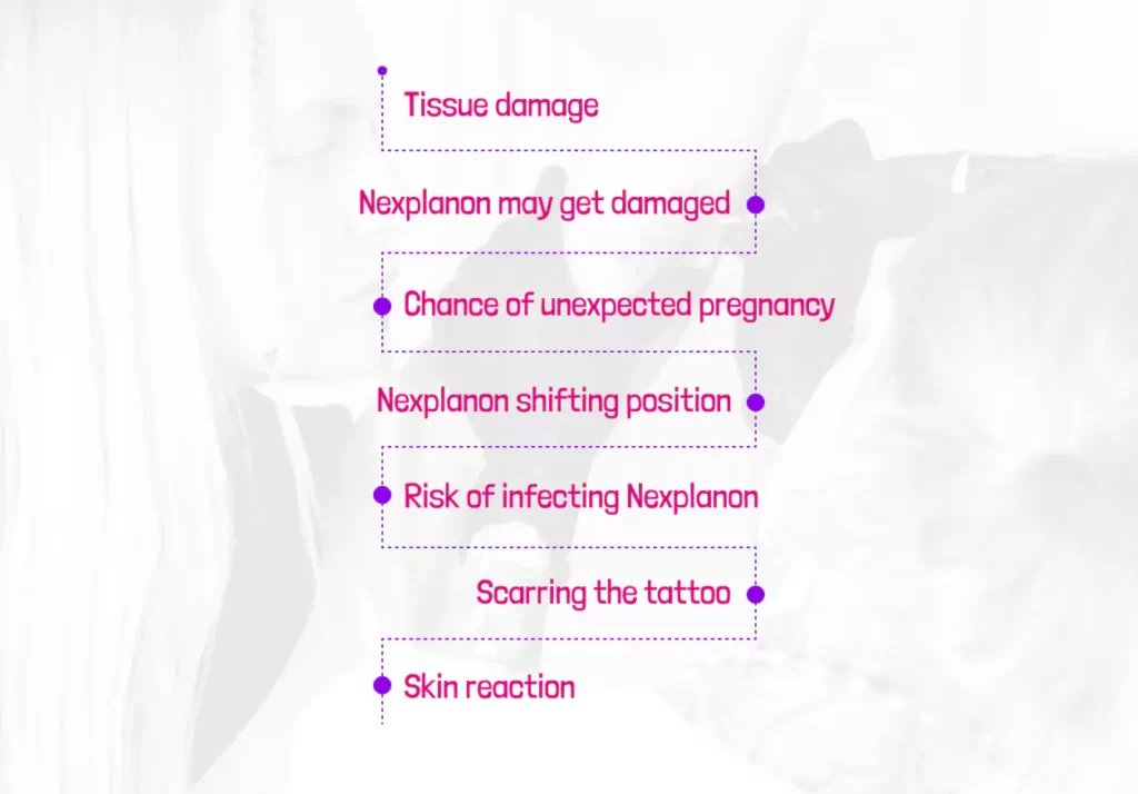 7 Reasons why you should not tattoo over nexplanon