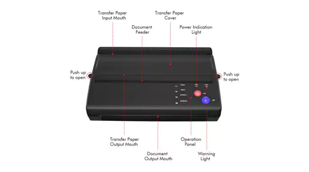Understanding the tattoo stencil machine with the lifebasis thermal copier