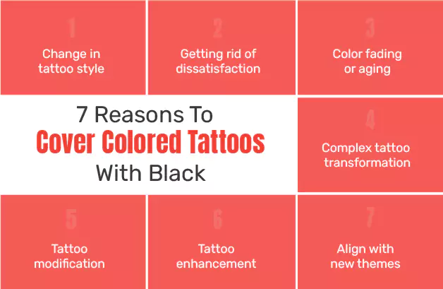 Reasons To Cover Colored Tattoos With Black