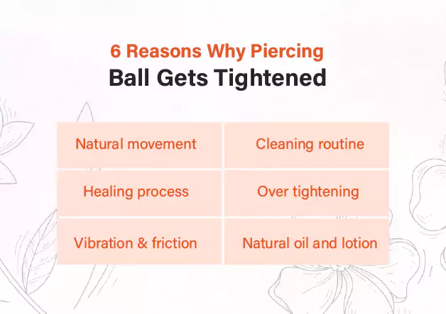 Reasons why piercing ball gets tightened
