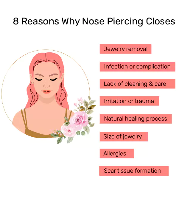 reasons-why-nose-piercing-closes